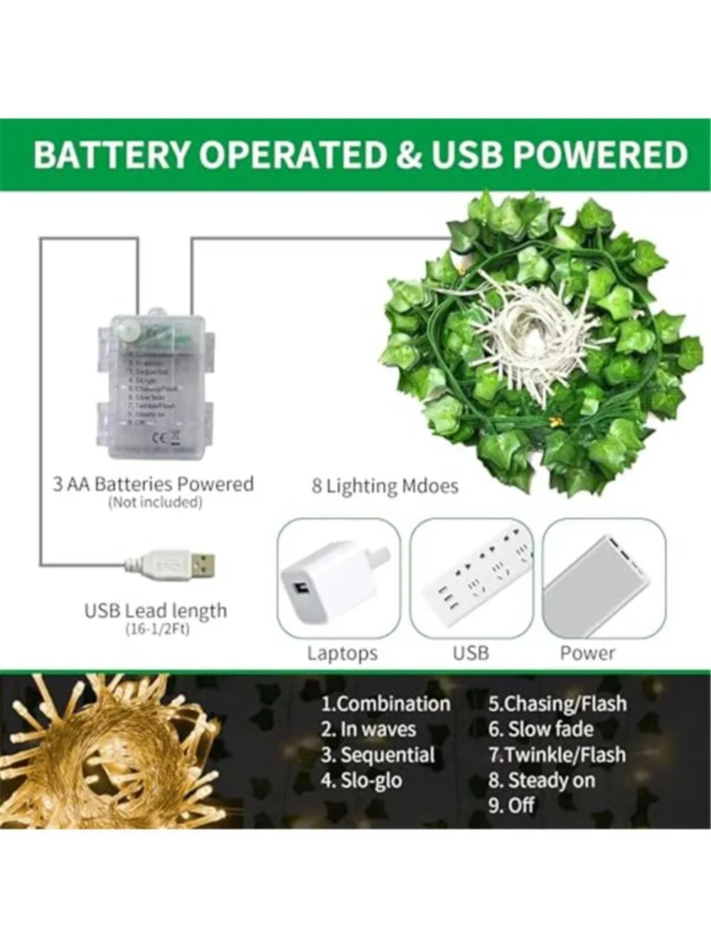 Artificial Ivy Garland 86FT Vine 80 LED String Lights Remote Bedroom Wall Decor